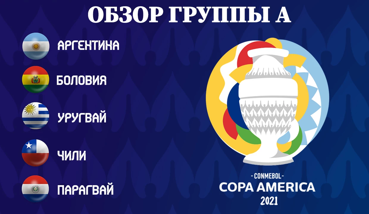 Копа Америка 2021. Обзор группы «А» Копа Америка 2021. Обзор группы «А»