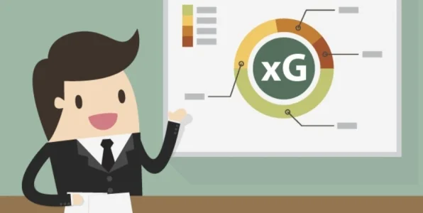 Что такое xG и как использовать его для ставок