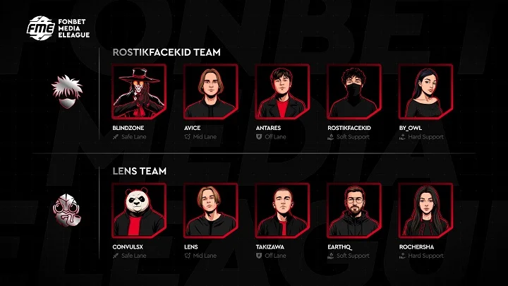 Стал известен ростер составов пятого сезона FME по Dota2