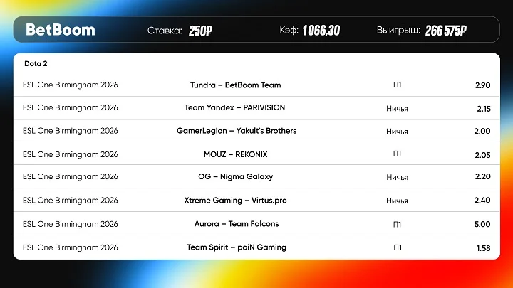У клиента BetBoom зашел экспресс с кэфом 1066 на Dota 2 ESL One Birmingham 2026