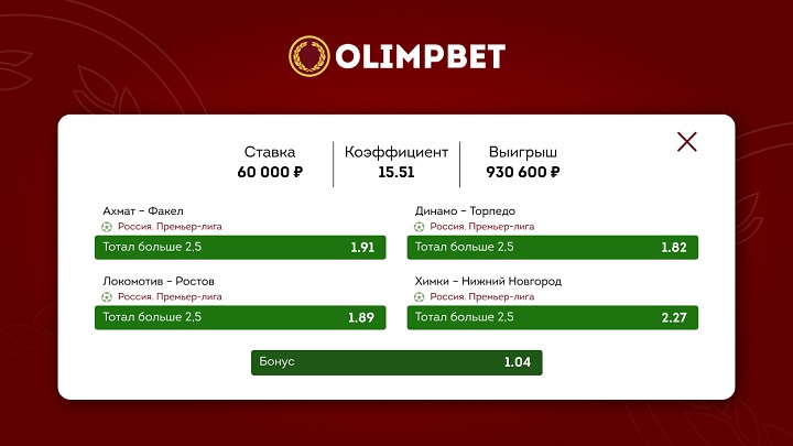 Клиент Olimpbet выиграл миллион на российском футболе Клиент Olimpbet выиграл миллион на российском футболе