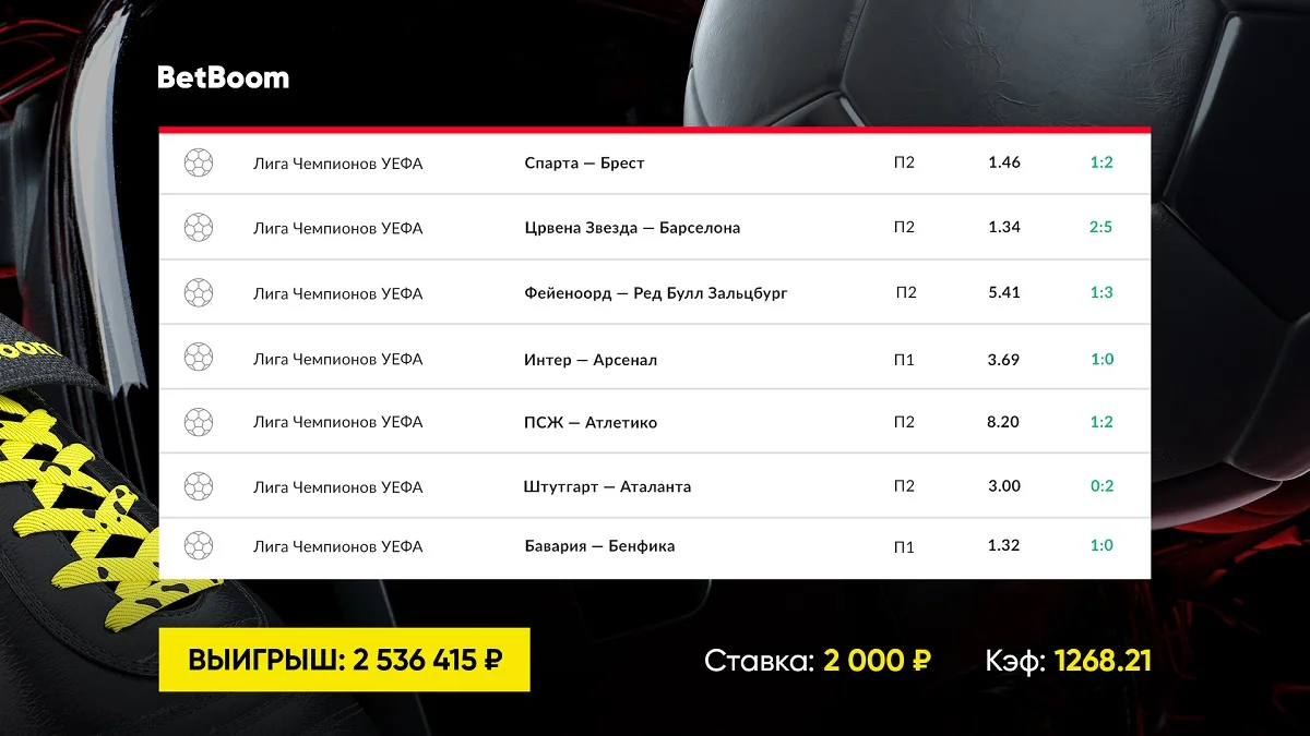 Камбэк «Атлетико» спас экспресс клиента BetBoom на исходы матчей ЛЧ с кэфом 1268 Камбэк «Атлетико» спас экспресс клиента BetBoom на исходы матчей ЛЧ с кэфом 1268