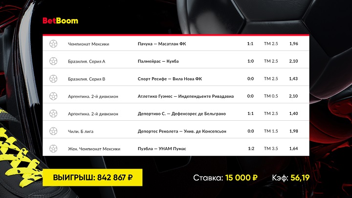 Клиент BetBoom собрал два «низовых» экспресса и выиграл почти 2 000 000 рублей! Клиент BetBoom собрал два «низовых» экспресса и выиграл почти 2 000 000 рублей!