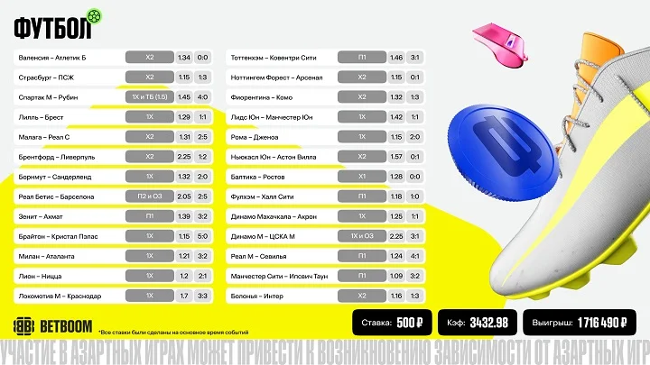 Клиент BETBOOM выиграл 1.7 млн с 500 на экспрессе из 26 событий! Клиент BETBOOM выиграл 1.7 млн с 500 на экспрессе из 26 событий!