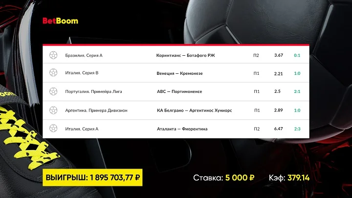 Победа команды в меньшинстве принесла клиенту BetBoom почти 1 900 000 рублей выигрыша со ставки в 5 000! Победа команды в меньшинстве принесла клиенту BetBoom почти 1 900 000 рублей выигрыша со ставки в 5 000!