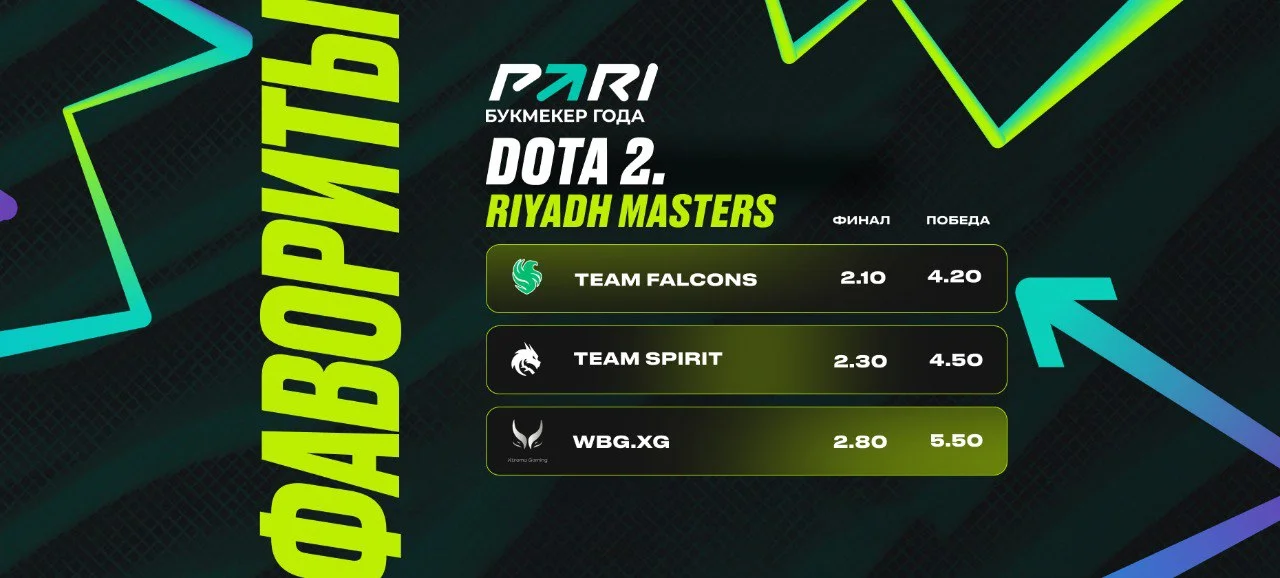 PARI: Falcons, Team Spirit и Xtreme — главные фавориты Riyadh Masters 2024 по Dota 2 PARI: Falcons, Team Spirit и Xtreme — главные фавориты Riyadh Masters 2024 по Dota 2
