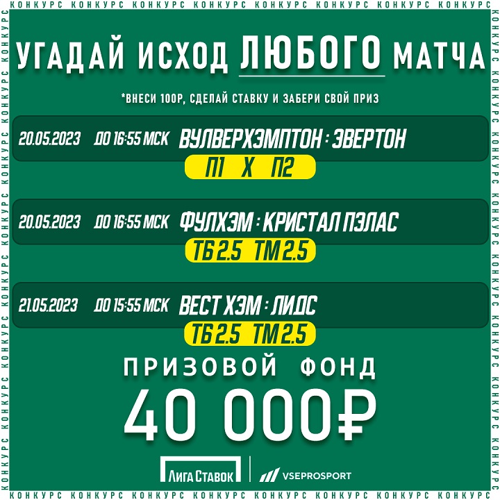 Правила конкурса Правила конкурса