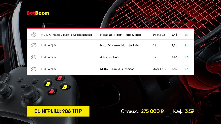 Экспресс из киберспорта и тенниса принес казанскому клиенту BetBoom почти миллион рублей! Экспресс из киберспорта и тенниса принес казанскому клиенту BetBoom почти миллион рублей!
