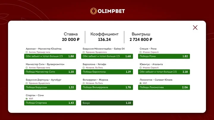 Клиент Olimpbet сыграл по-крупному и сорвал куш — больше двух с половиной миллионов рублей Клиент Olimpbet сыграл по-крупному и сорвал куш — больше двух с половиной миллионов рублей
