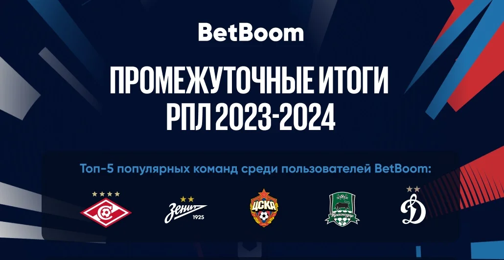 «Спартак» стал самой популярной командой: BetBoom подвел итоги первой половины сезона РПЛ 23/24 «Спартак» стал самой популярной командой: BetBoom подвел итоги первой половины сезона РПЛ 23/24
