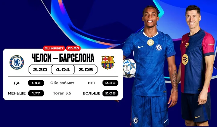 «Челси» — фаворит букмекеров, но клиенты OLIMPBET выбирают «Барселону» в игре ЛЧ