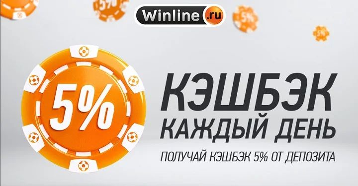 Акция БК Winline: Кэшбек каждый день Акция БК Winline: Кэшбек каждый день
