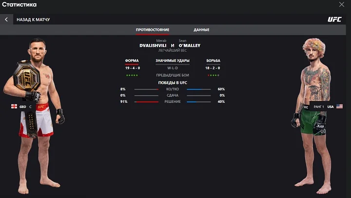 BetBoom добавил аналитические виджеты для UFC BetBoom добавил аналитические виджеты для UFC