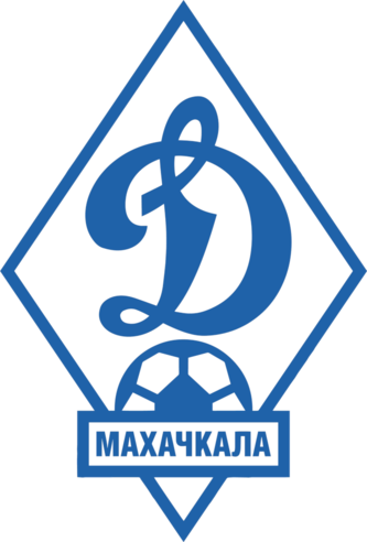 Динамо Махачкала Динамо Махачкала