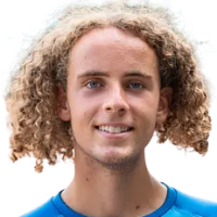 Mika Brunold Mika Brunold