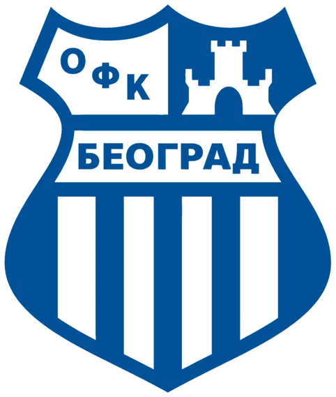 OFK Beograd