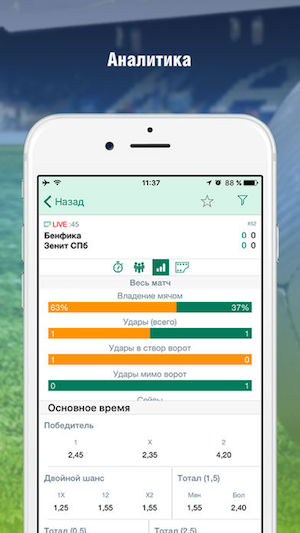 Аналитика приложения Лига Ставок