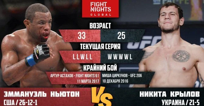 Никита Крылов - Эмануэль Ньютон Никита Крылов - Эмануэль Ньютон