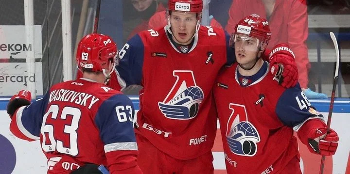 Локомотив — Амур. Прогноз на матч КХЛ (7 ноября 2021 года) Локомотив — Амур. Прогноз на матч КХЛ (7 ноября 2021 года)