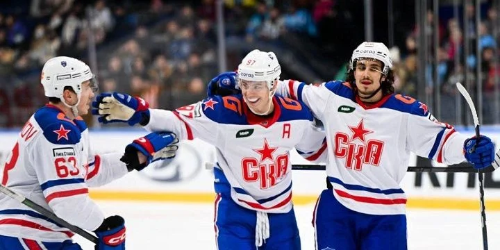 СКА — Витязь. Прогноз на матч КХЛ (19 декабря 2022 года)