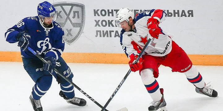 Динамо М - Барыс