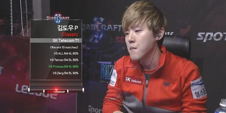 Classic - Stats Classic - Stats