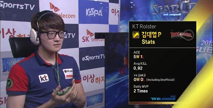 Stats - ByuN Stats - ByuN