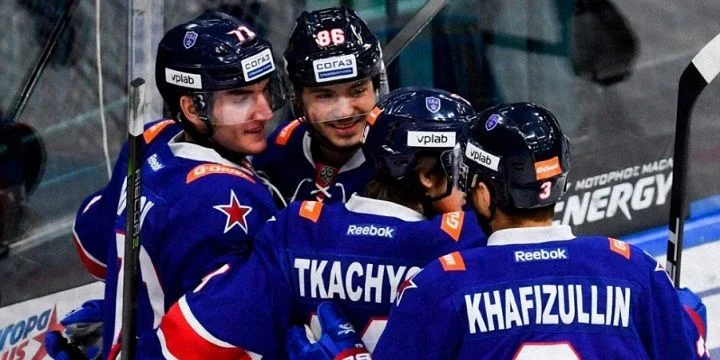 СКА - Торпедо НН СКА - Торпедо НН